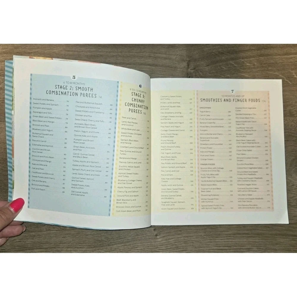 Big Book of Organic Baby Food : Baby Purées, Finger Foods, and Toddler Meals